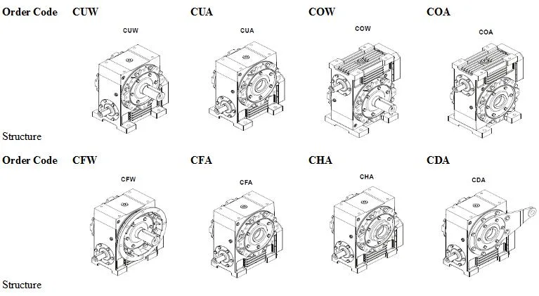 High Efficiency Worm Gear Series Double Enveloping Worm Gear Worm Gearbox